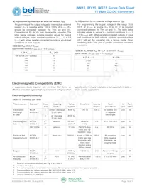 48IMS15-15-9C Datasheet Page 14