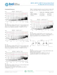 48IMS15-15-9C Datasheet Page 15