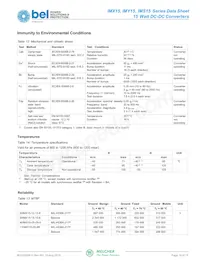 48IMS15-15-9C Datasheet Page 16