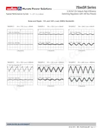 7803SR-C Datasheet Page 3