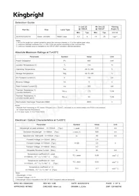 AA3535ZG25Z1S Datasheet Page 3