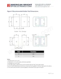 AB-EZP13R-A3 Datasheet Page 10