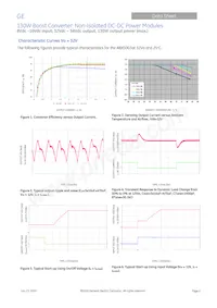 ABXS003A3X341-SRZ Datasheet Page 6