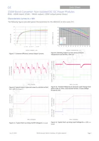 ABXS003A3X341-SRZ Datasheet Page 7