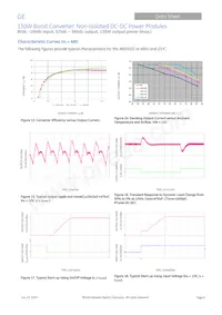 ABXS003A3X341-SRZ Datasheet Page 8