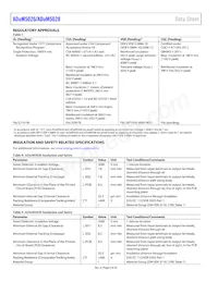 ADUM5028-5BRIZ-RL Datasheet Page 6