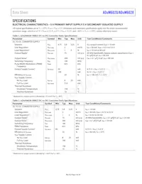 ADUM6028-5BRIZ-RL Datasheet Page 3