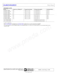 ADUM6028-5BRIZ-RL Datasheet Page 20