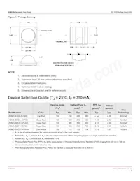 ASM3-S3D0-ALN0H Datasheet Page 2
