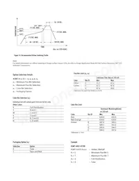 ASMT-AH03-ATU00 Datasheet Page 6
