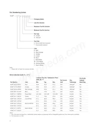 ASMT-JY11-NVW01 Datasheet Page 3