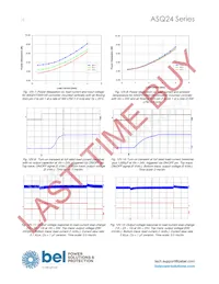 ASQ24S15033-PS00G Datasheet Pagina 12