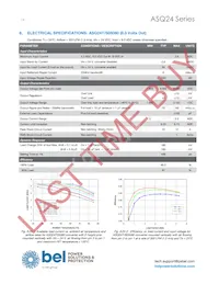 ASQ24S15033-PS00G Datasheet Pagina 14