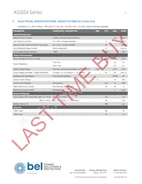 ASQ24S15033-PS00G Datasheet Pagina 15