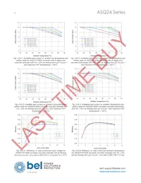 ASQ24S15033-PS00G Datasheet Page 16