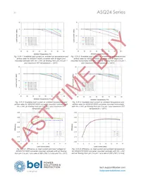 ASQ24S15033-PS00G Datenblatt Seite 20