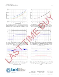 ASQ24S15033-PS00G Datasheet Page 21