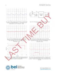 ASQ24S15033-PS00G Datenblatt Seite 22