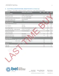 ASQ24S15033-PS00G Datasheet Pagina 23