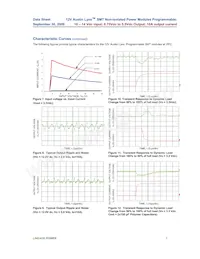 AXA010A0X3-SR數據表 頁面 7
