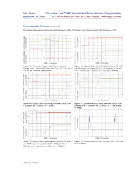 AXA010A0X3-SR Datasheet Page 8