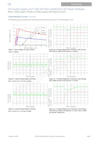 AXA016A0X3-SR數據表 頁面 7