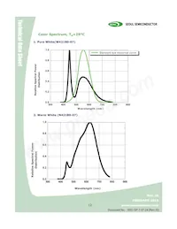 B42180-07 Datasheet Page 12