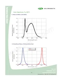 B42180-07 Datenblatt Seite 14