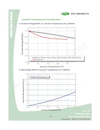 B42180-07 Datasheet Page 16