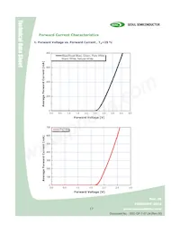 B42180-07數據表 頁面 17