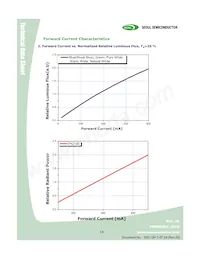 B42180-07 Datasheet Page 18