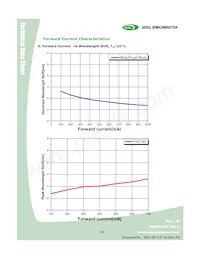 B42180-07 Datasheet Page 19