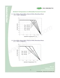 B42180-07 데이터 시트 페이지 20