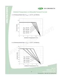 B42180-07 Datenblatt Seite 21