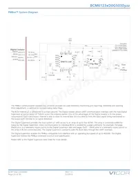 BCM6123TD0G5030M0R Datasheet Page 23