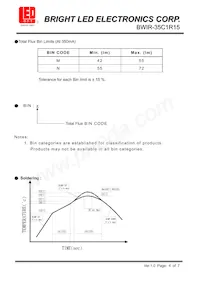 BWL-35C1R15 Datasheet Pagina 4