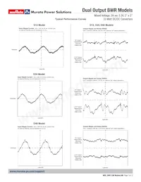 BWR-5/6-3.3/7-D24-C Datasheet Page 7