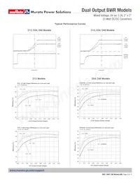 BWR-5/6-3.3/7-D24-C數據表 頁面 9