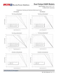 BWR-5/6-3.3/7-D24-C Datasheet Page 10