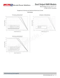 BWR-5/6-3.3/7-D24-C Datasheet Page 11