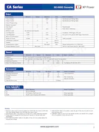 CA12P-5 Datasheet Page 2
