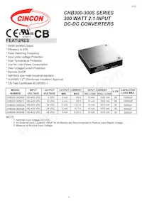 CHB300-300S48N Datasheet Copertura