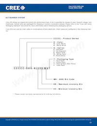 CLA1B-MKW-XD0E0E83 Datasheet Page 13