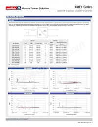 CRE1S0505MEC Datasheet Page 8