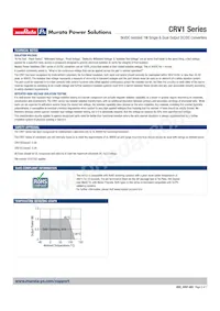 CRV1D0512SC Datasheet Page 2