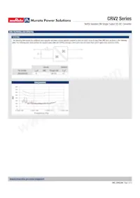 CRV2S0505SC 데이터 시트 페이지 5