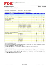 CW020-SD00 Datasheet Pagina 3