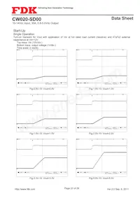 CW020-SD00 Datasheet Pagina 23