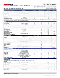 DBE0125V2P2BSC Datasheet Page 3