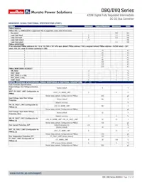 DBQ0135V2P2BSC Datasheet Page 12